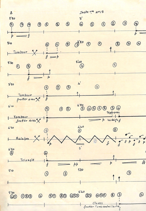 expérience pédagogique Agosti-Gherban