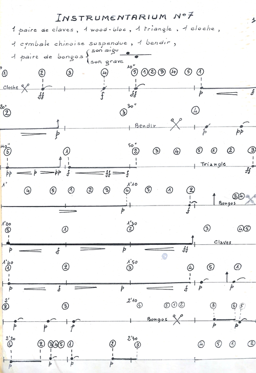 expérience pédagogique Agosti-Gherban