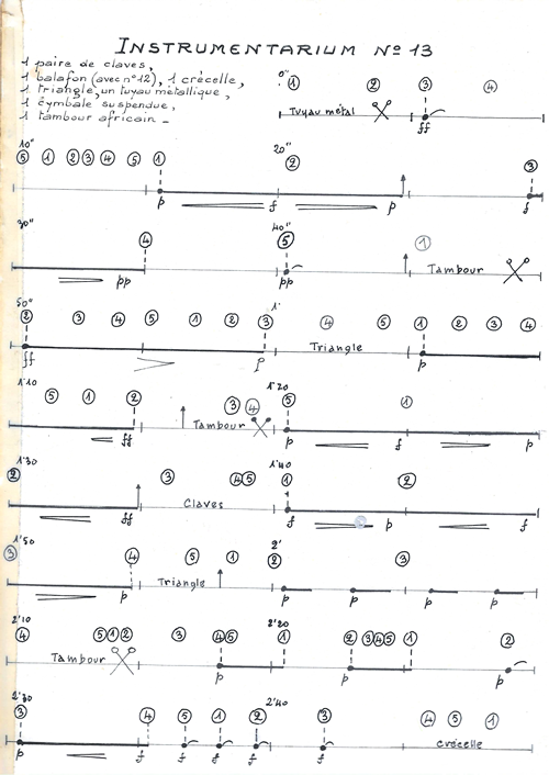 expérience pédagogique Agosti-Gherban