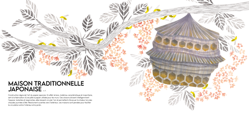 Architecture sauvage, Laëtitia Devernay